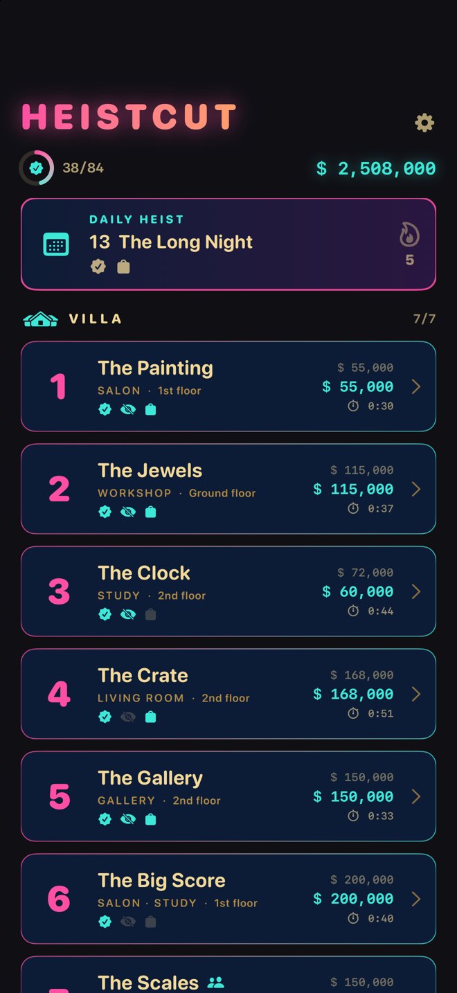 The list of heists and the daily heist